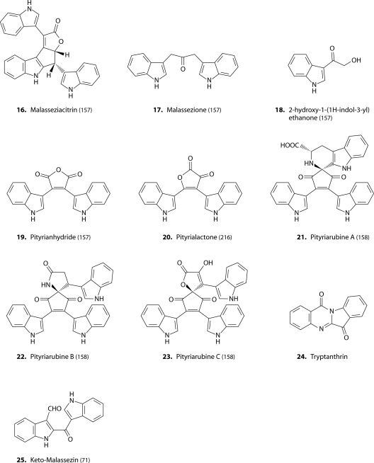 Fig 7