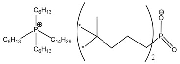 graphic file with name nanomaterials-07-00297-i001.jpg