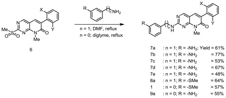 Scheme 2