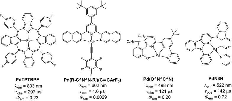 Fig. 10