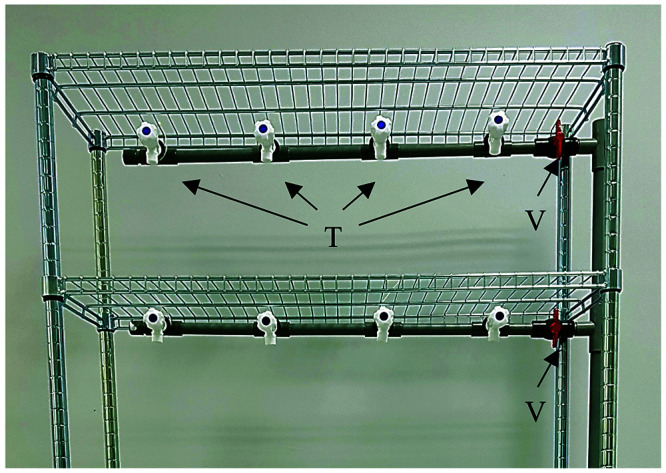 Figure 7.