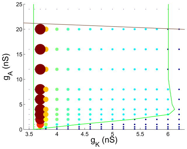 Figure 12