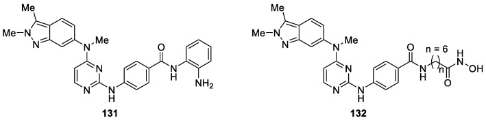 Figure 33