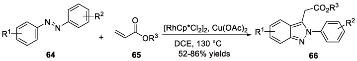 Scheme 19