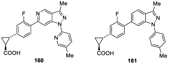 Figure 46