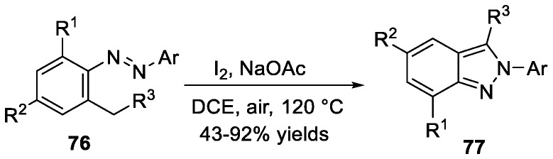 Scheme 22