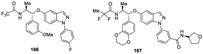 Figure 50