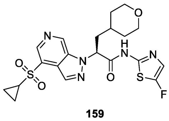 Figure 45