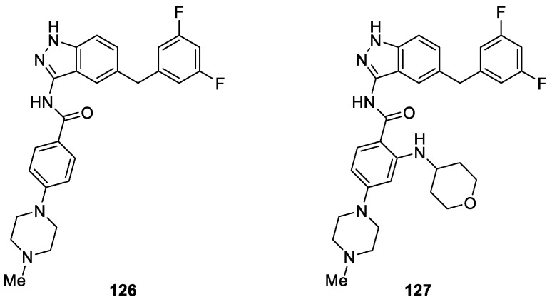 Figure 30