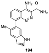 Figure 67