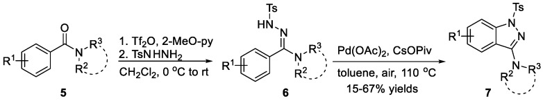 Scheme 1