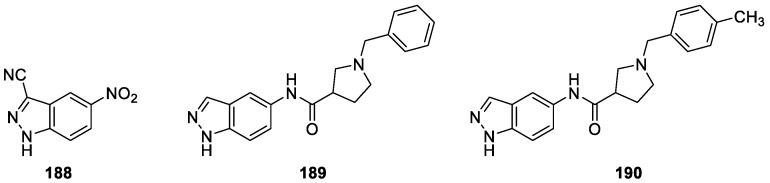 Figure 64