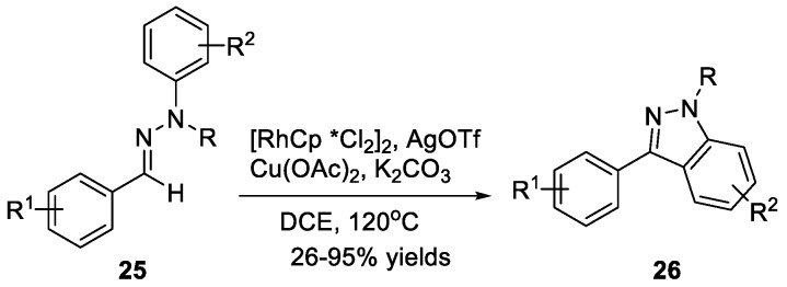 Scheme 9