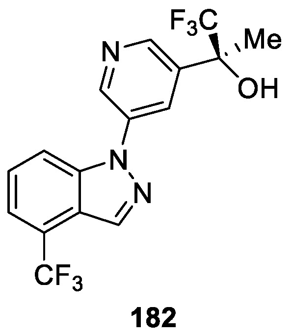 Figure 60