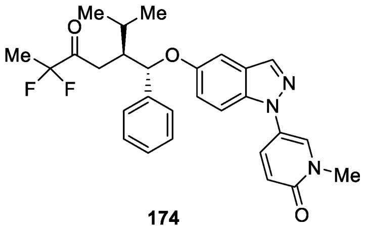 Figure 55