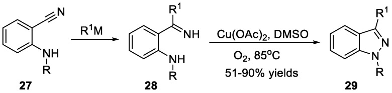 Scheme 10