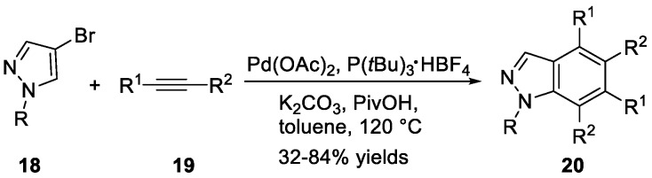 Scheme 7