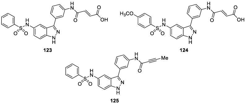 Figure 29