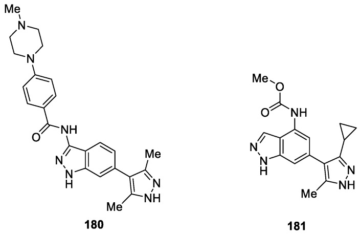 Figure 59