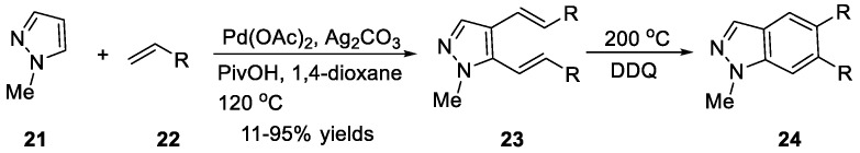 Scheme 8