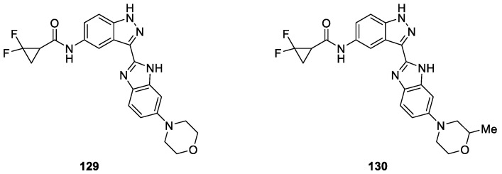 Figure 32