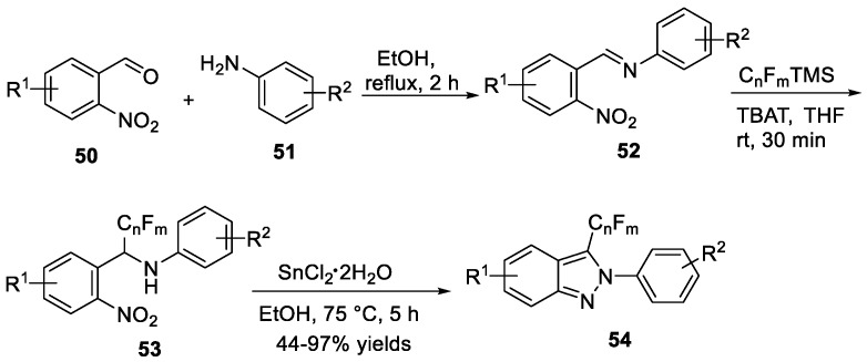 Scheme 16