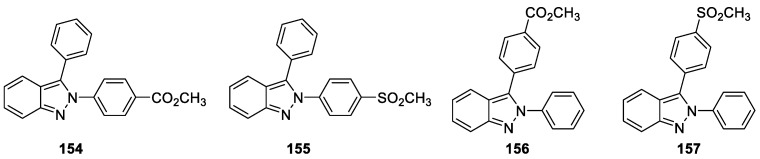 Figure 43