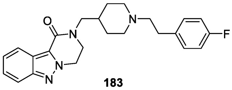 Figure 61