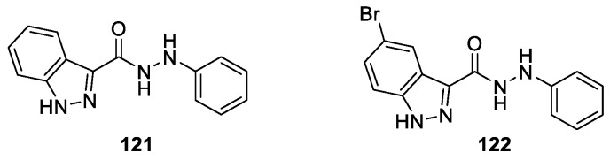 Figure 28