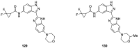 Figure 32