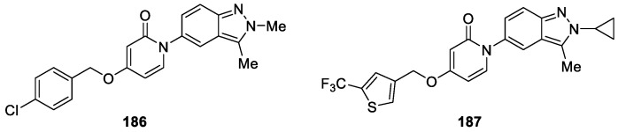 Figure 63