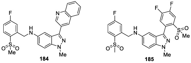 Figure 62