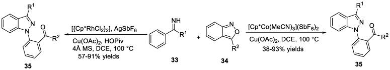 Scheme 12