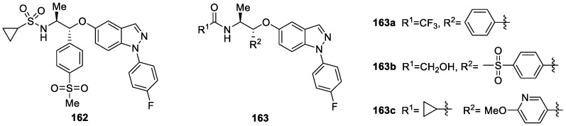 Figure 47