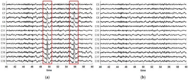 Figure 19