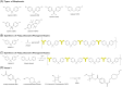 Figure 18.