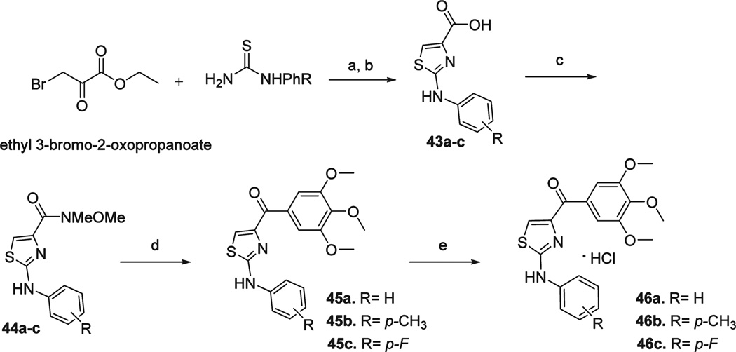 Scheme 6a