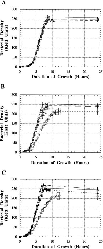 FIG. 6