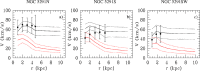 Figure 35