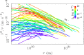 Figure 16