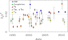 Figure 46