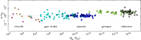 Figure 48