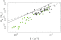 Figure 39