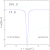 Figure 44
