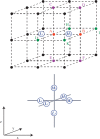 Figure 17