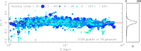 Figure 23