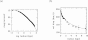 Figure 37