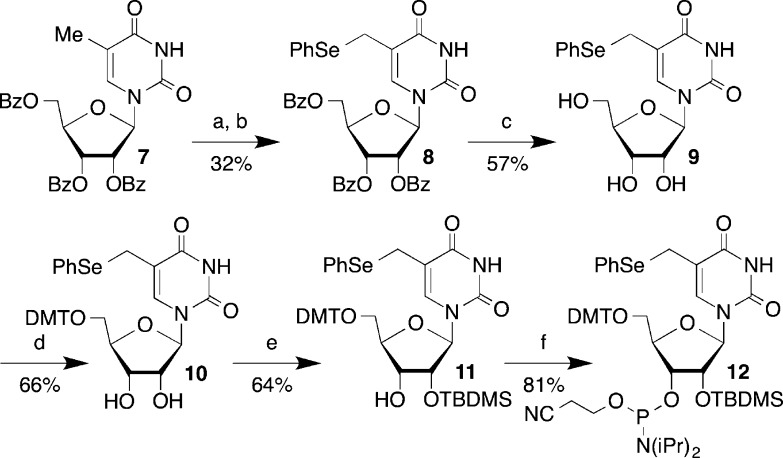 Scheme 2