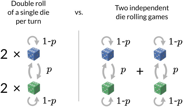 Fig 12