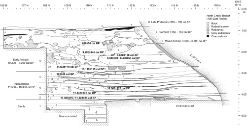 Fig. S1.